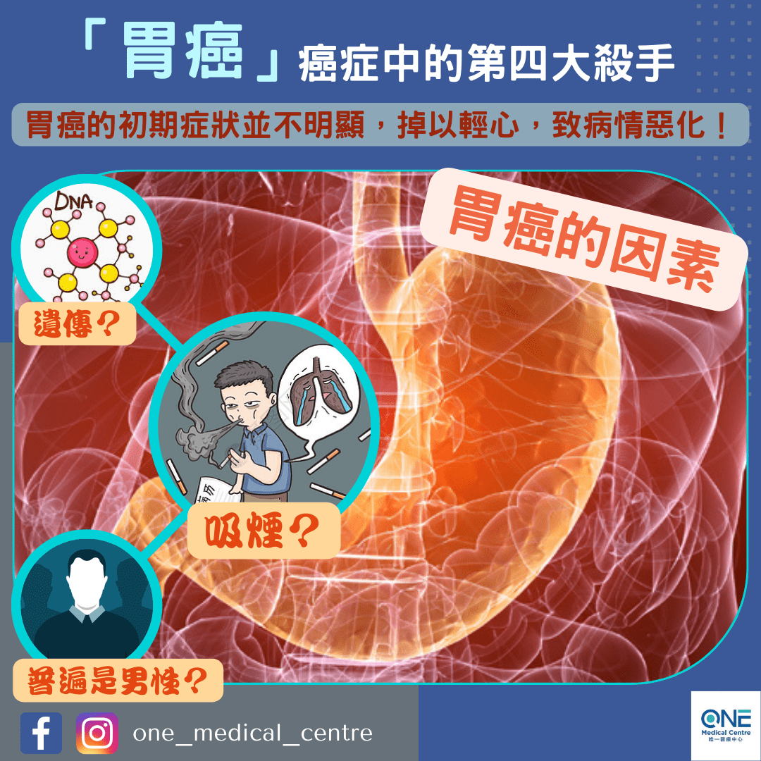 【胃癌知多些💡】