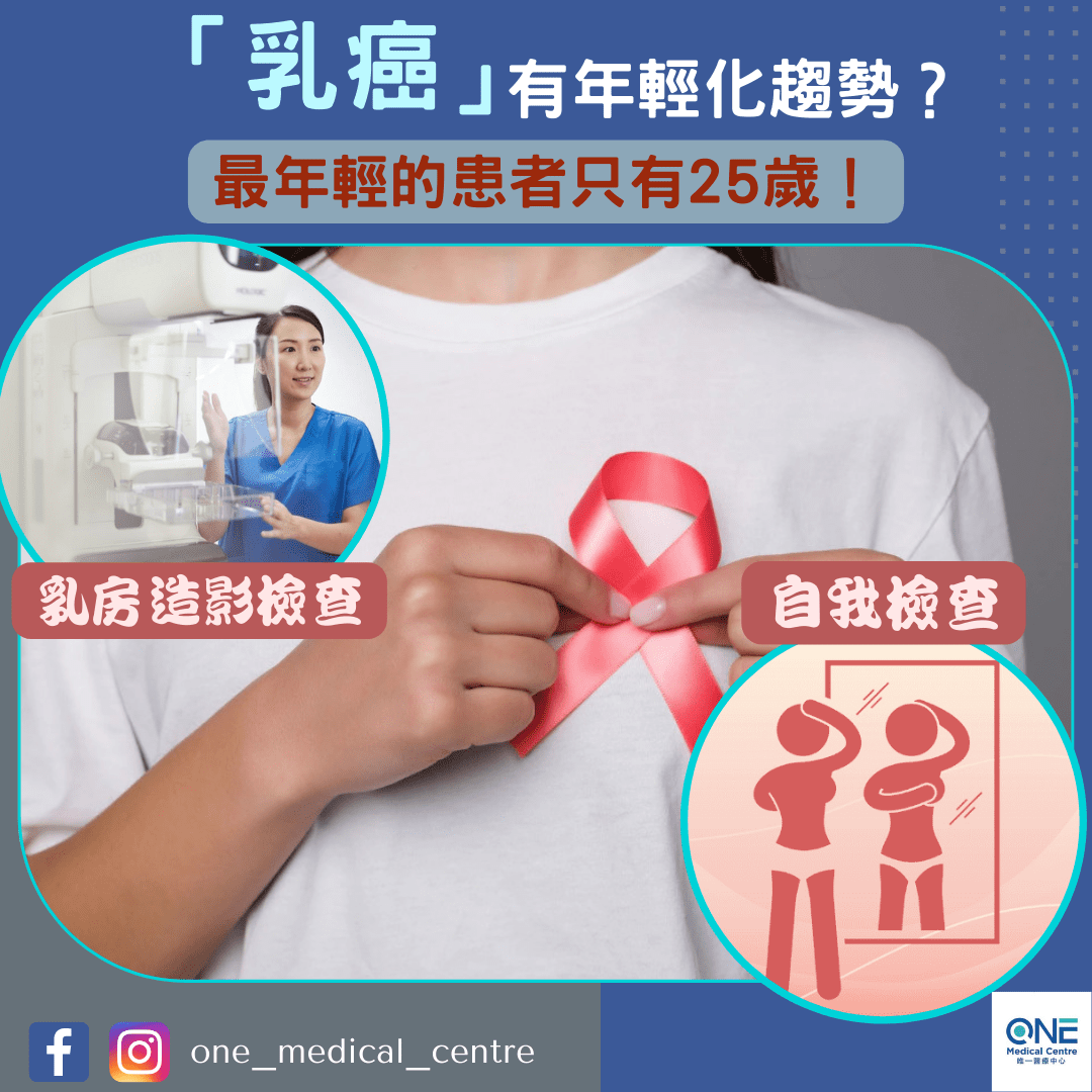 【大多數早期乳癌沒有明顯病徵🤯】