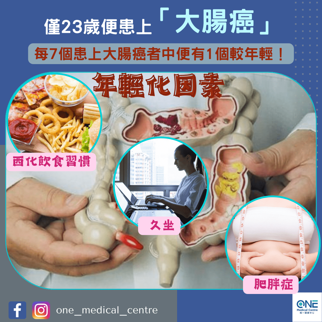 【大腸癌在香港有年輕化趨勢！】