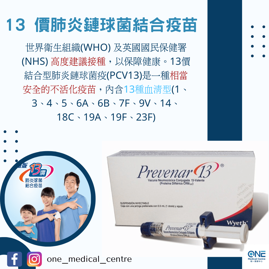 【疫苗知多點💉－13 價肺炎鏈球菌結合疫苗】