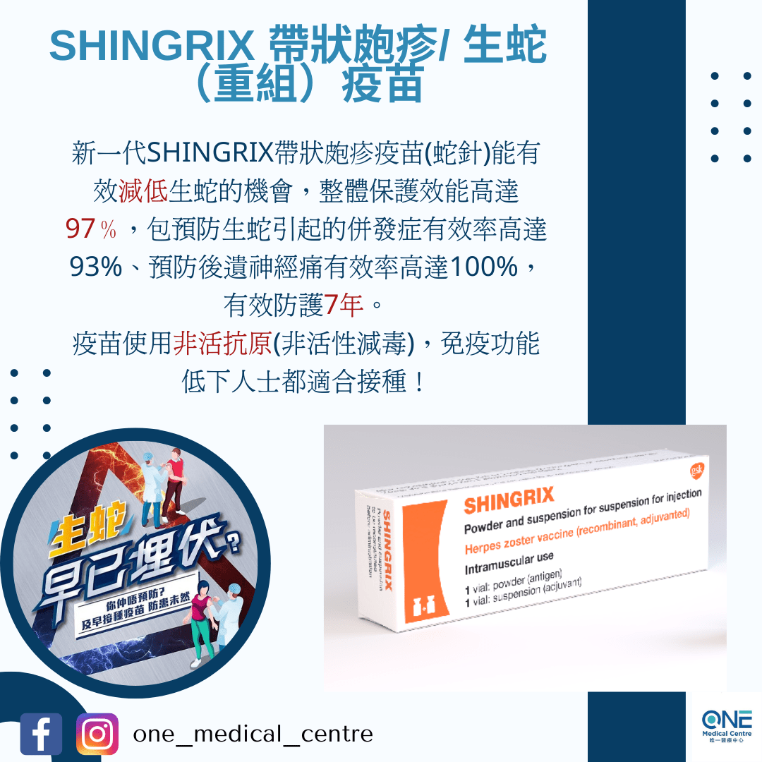 【疫苗知多點💉－SHINGRIX 帶狀皰疹/生蛇（重組）疫苗】