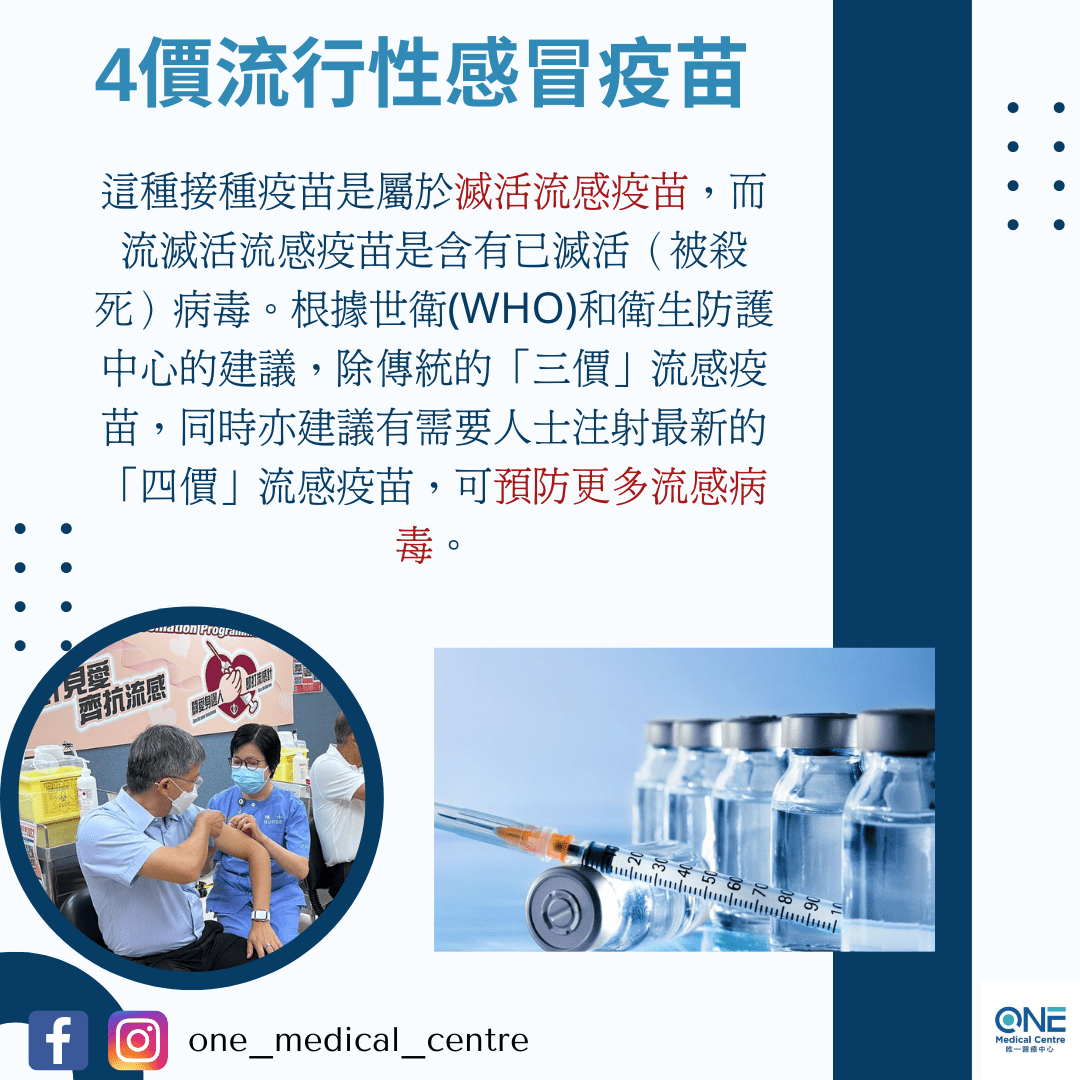 【疫苗知多點💉－4價流行性感冒疫苗】