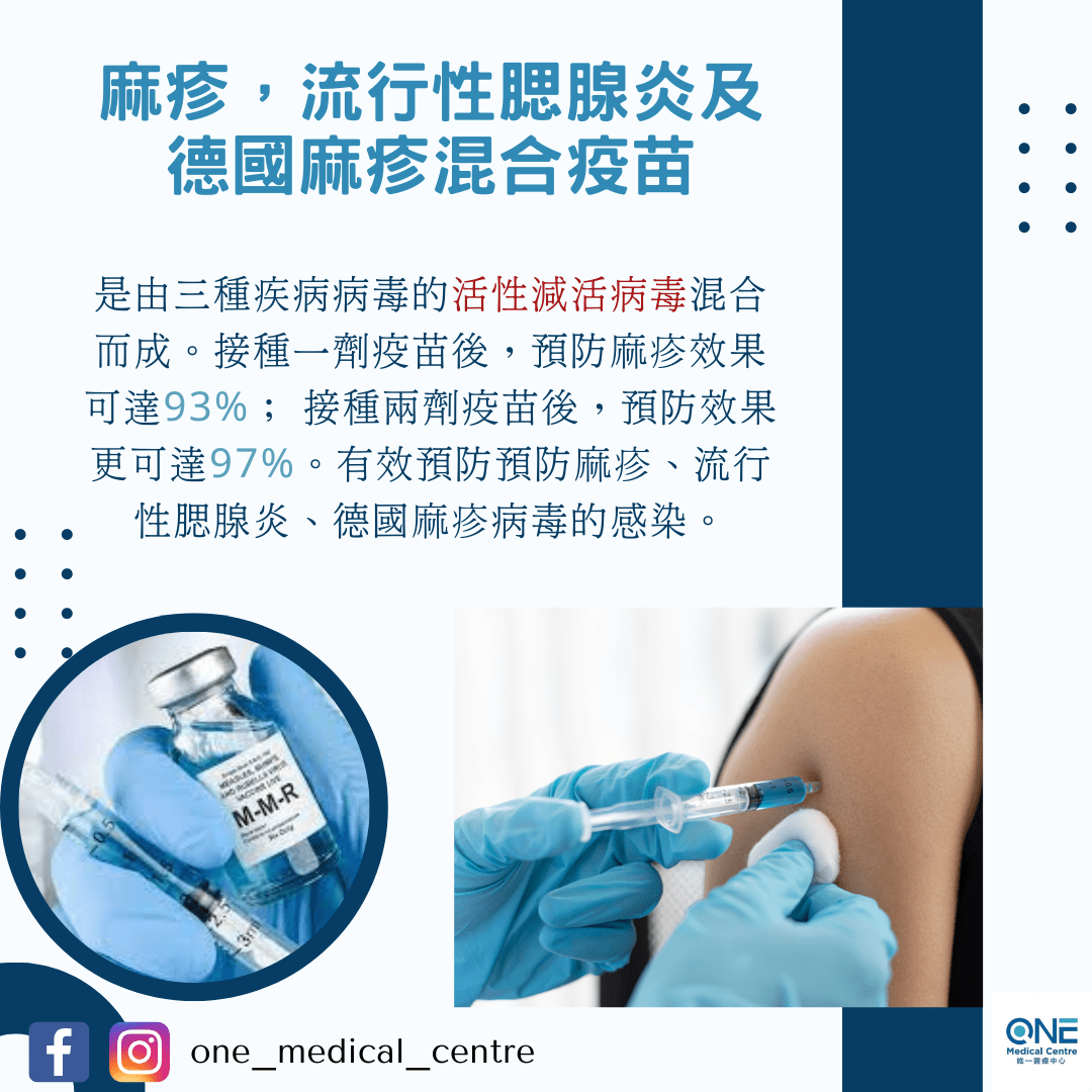 【疫苗知多點💉－麻疹，流行性腮腺炎及德國麻疹混合疫苗】