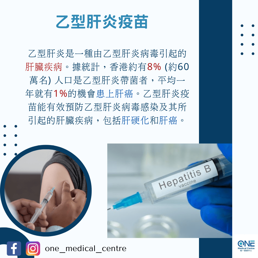【疫苗知多點💉－乙型肝炎疫苗】