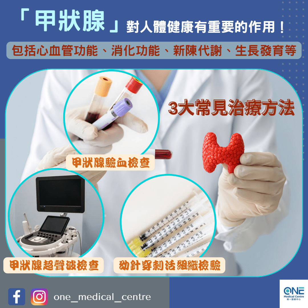 【甲狀腺對人體健康起着重要作用！】