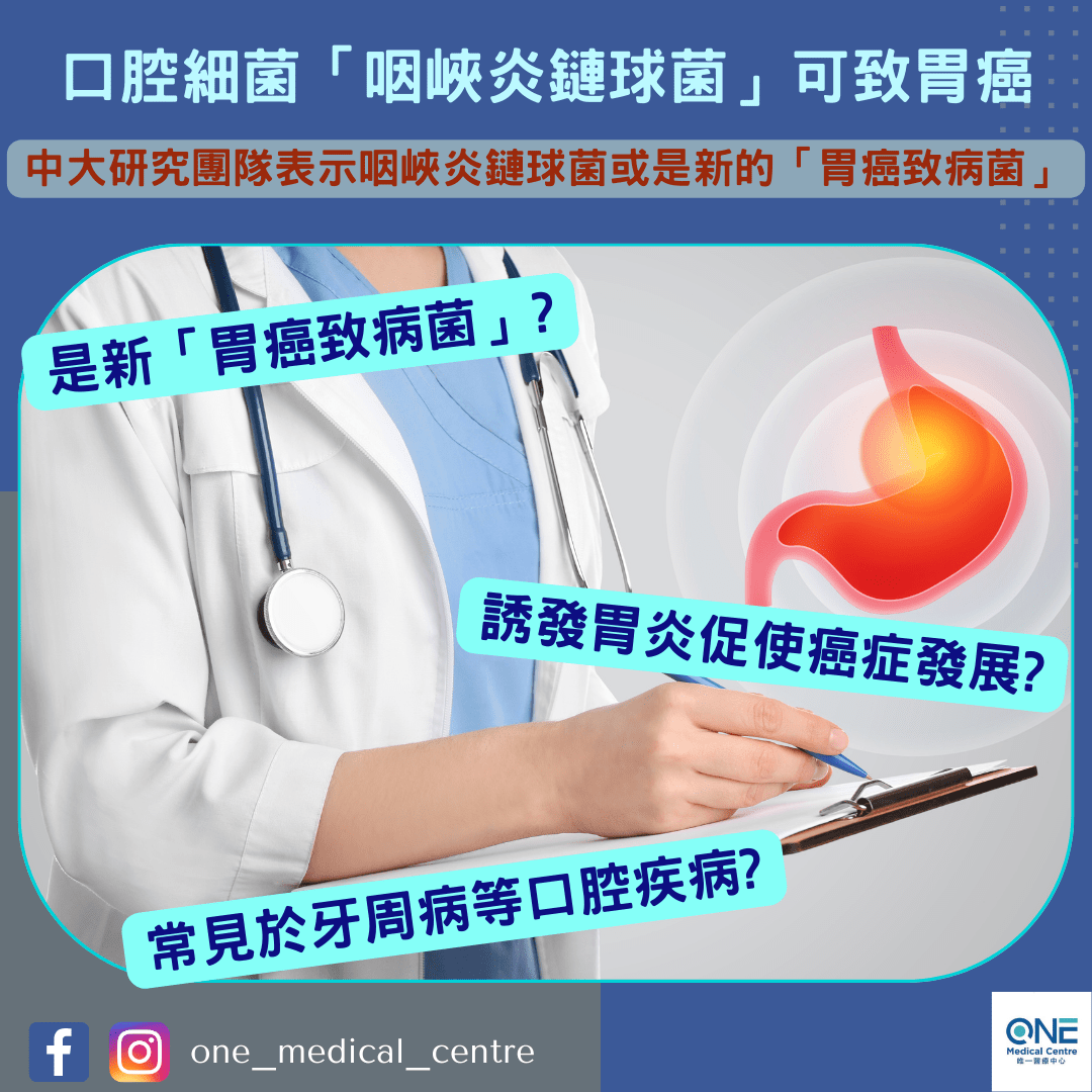 【中大發現胃癌發病新成因，口腔細菌「咽峽炎鏈球菌」可致胃癌😱】